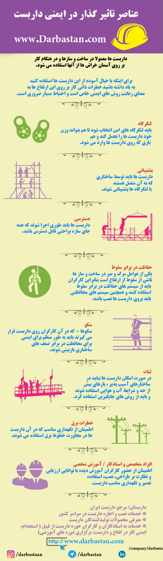 عناصر تاثیر گذار در ایمنی داربست