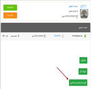 چگونه می توانید توجه مشتریان را به خود جلب کنید بخش اول